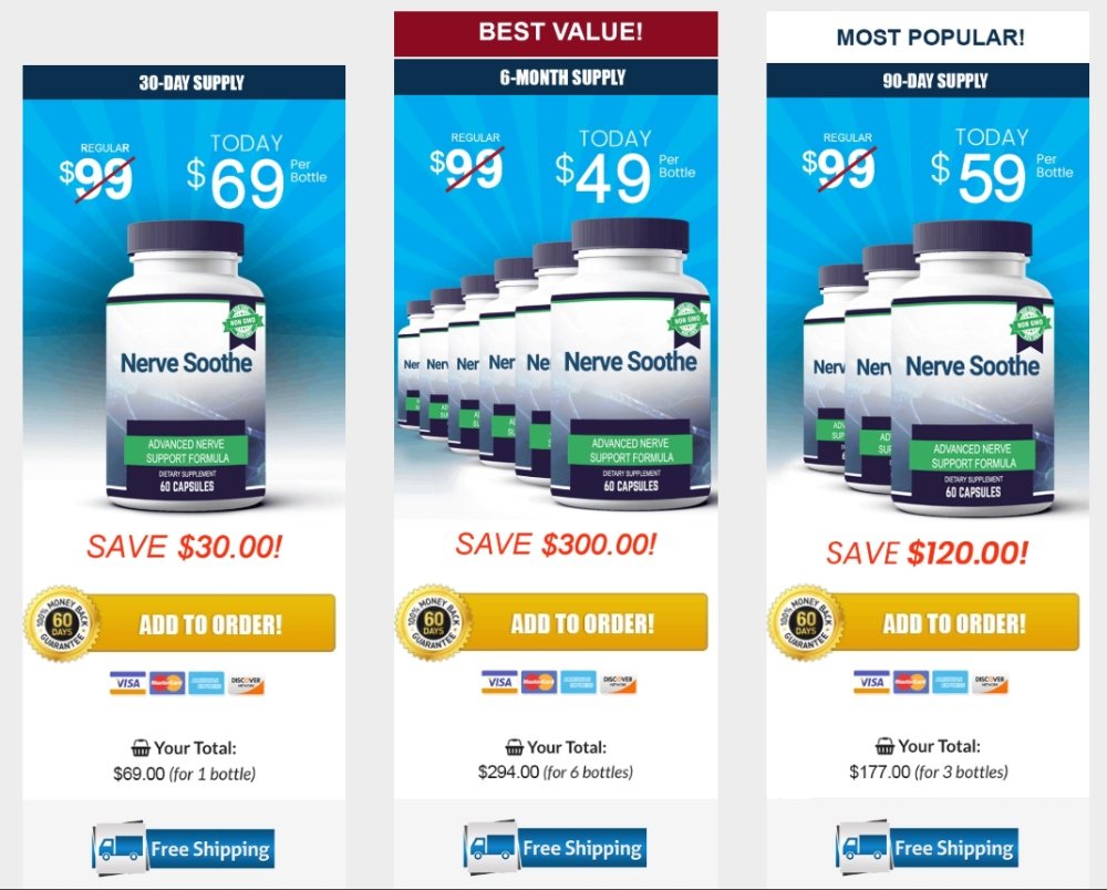nervesoothe-product-price
